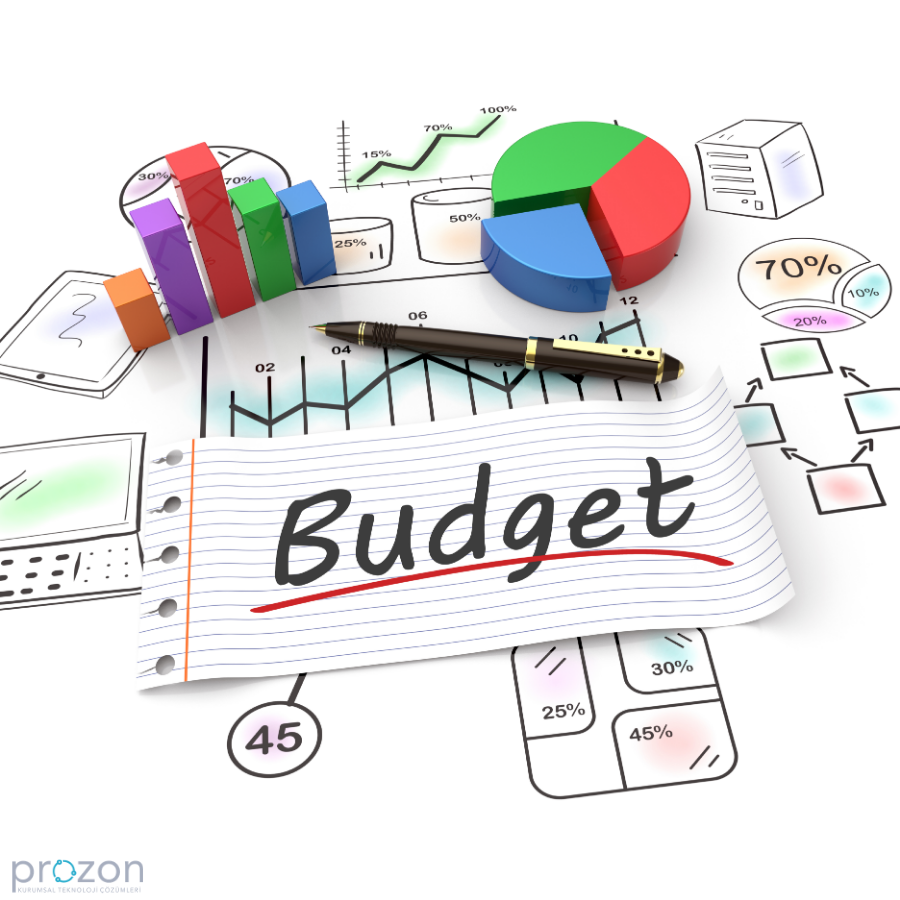 Prozon kurumsal iş ortaklığı, müşteri deneyimi yönetimi ve profesyonel İK danışmanlık hizmetleri görseli.