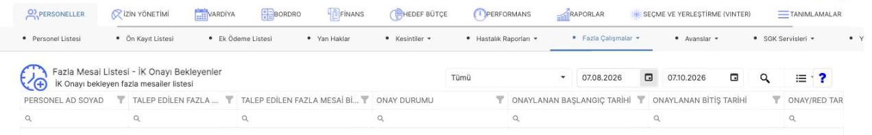 İK onayı bekleyen fazla mesai taleplerinin listelendiği ekran