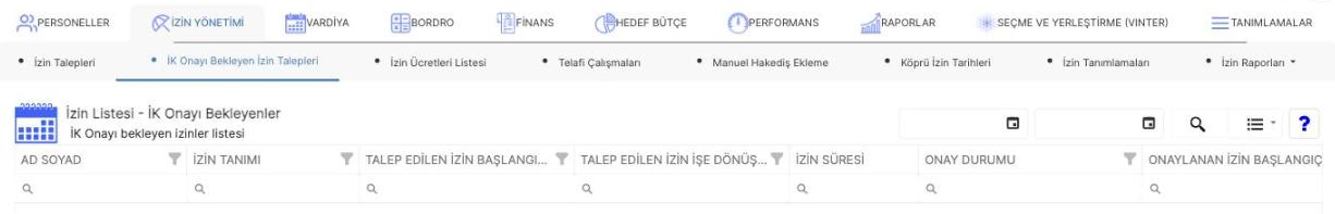 İK onayı bekleyen izin taleplerinin listelendiği ekran