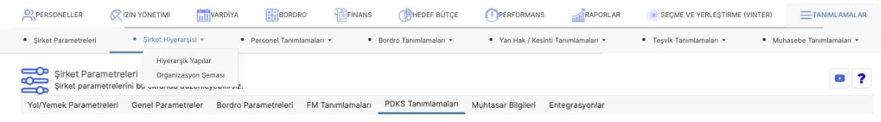 Prozon Tanımlamalar bölümündeki Şirket Hiyerarşisi menü seçenekleri